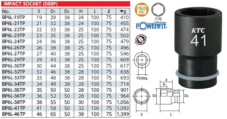 Tuýp 3/4 inch cỡ 27mm, tuýp 3/4 inch màu đen, khẩu 3/4 inch dùng cho súng