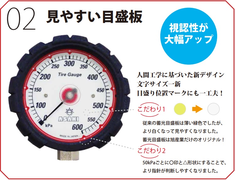 Bơm lốp nhập khẩu từ Nhật, AGE dòng EX, bơm lốp cải tiến mới, Asahi Japan