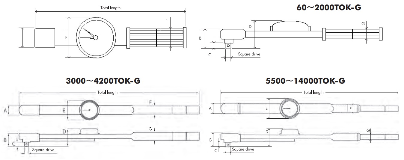 Cần siết lực đồng hồ, cần siết lực Kanon, cần xiết lực kim chỉ, cờ lê lực kim chỉ