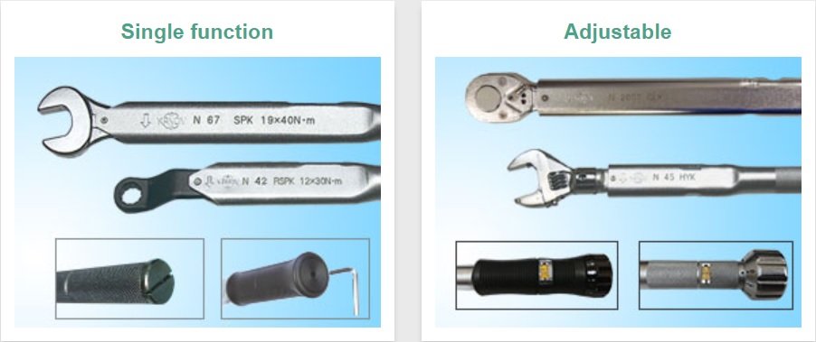 Cần xiết lực Kanon, cờ lê lực Kanon