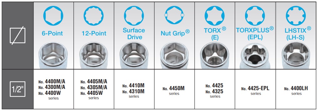 Khẩu Koken 1/2 inch, khẩu Koken 6 cạnh, khẩu Koken 12 cạnh, Koken 4400M