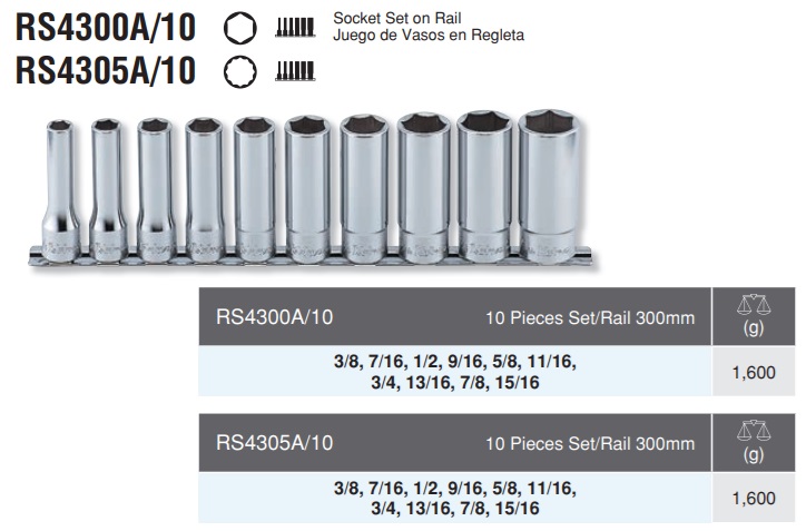 Bộ đầu khẩu hệ inch, bộ khẩu hệ inch, Koken RS4300A/10