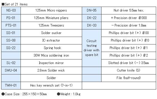 Bộ dụng cụ sửa điện đa năng, Engineer KS-08, bộ dụng cụ chuyên dùng cho sửa máy tính hay thiết bị văn phòng,