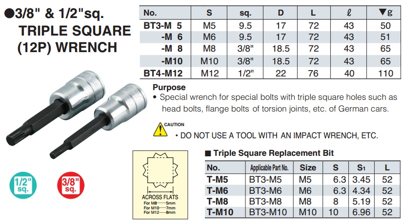 Đầu sao 12 cạnh M8, KTC TBT304TS, KTC BT3-M6, KTC BT3-M8