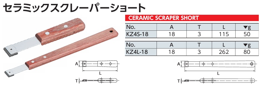 KTC KZ4S-18, KTC KZ4L-18, mũi Ceramic