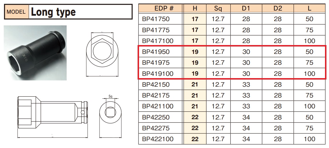 Đầu khẩu 1/2 cỡ 24mm, đầu khẩu BiX Nhật,
