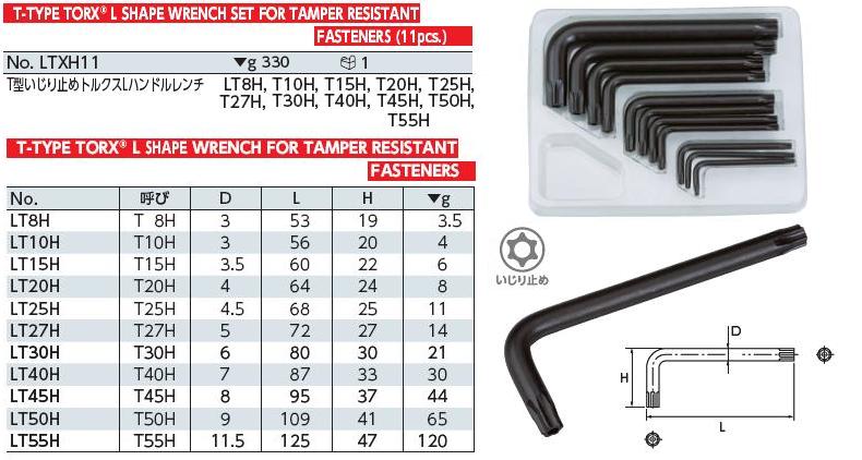 Bộ lục giác bông có lỗ giữa, KTC LTXH11, bộ lục giác bông 11 cỡ, bộ lục giác bông nhập khẩu, LTXH11