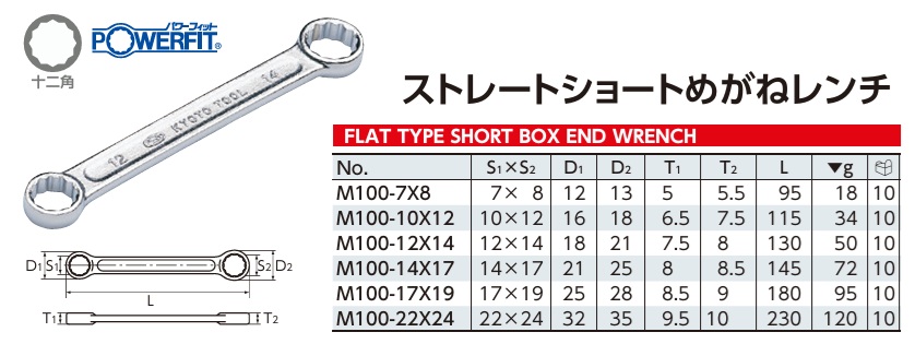 Tròng KTC M100, tròng 2 đầu ngắn, loại phẳng