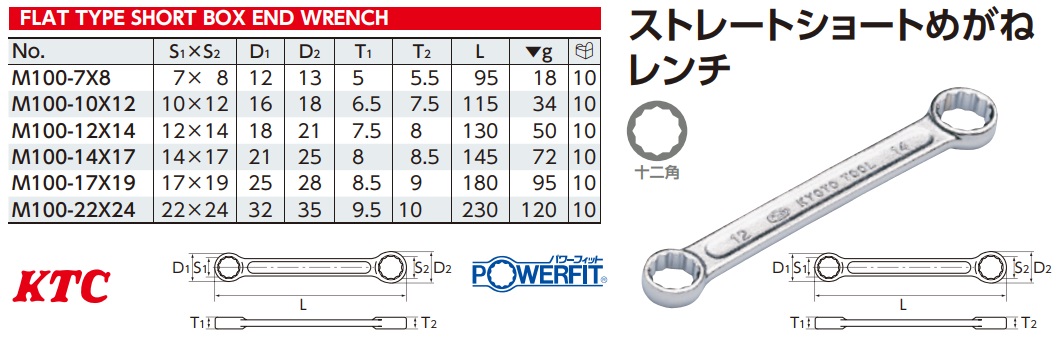 Tròng 2 đầu KTC, KTC M100, tròng thẳng KTC M100, M100-14x17, M100-22x24