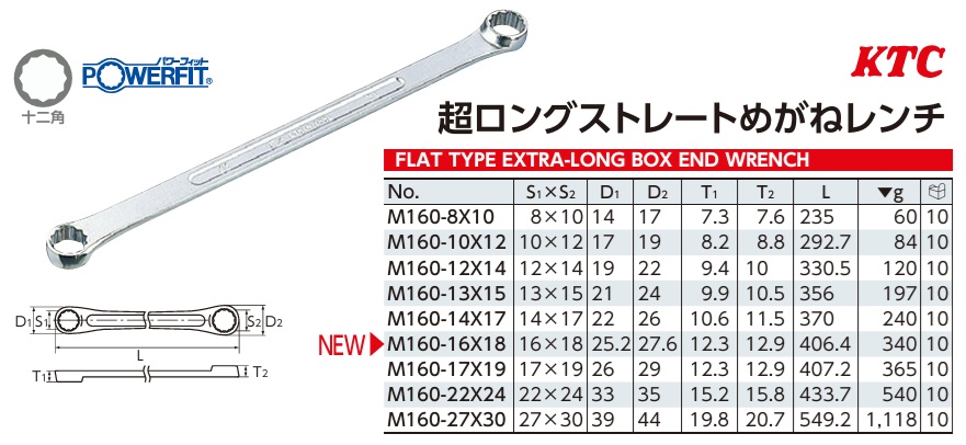 Tròng thẳng KTC, KTC M160