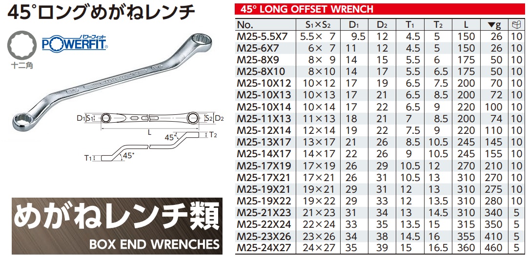Tròng 2 đầu KTC, KTC M25-10x12, M25-14x17, tròng 2 đầu góc 45 độ