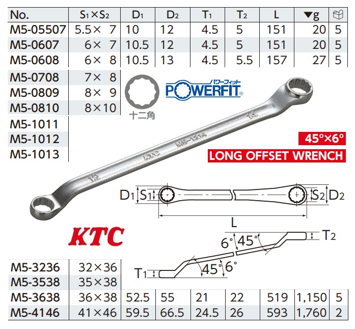 Tròng 2 đầu KTC, cờ lê 2 đầu tròng, KTC M5-1012, tròng 2 đầu Nhật