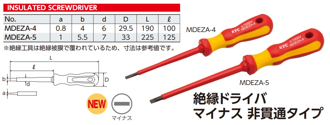 Tô vít cách điện 4 cạnh, KTC MDEZA-4, KTC MDEZA-5, dùng sửa xe điện, điện gia đình