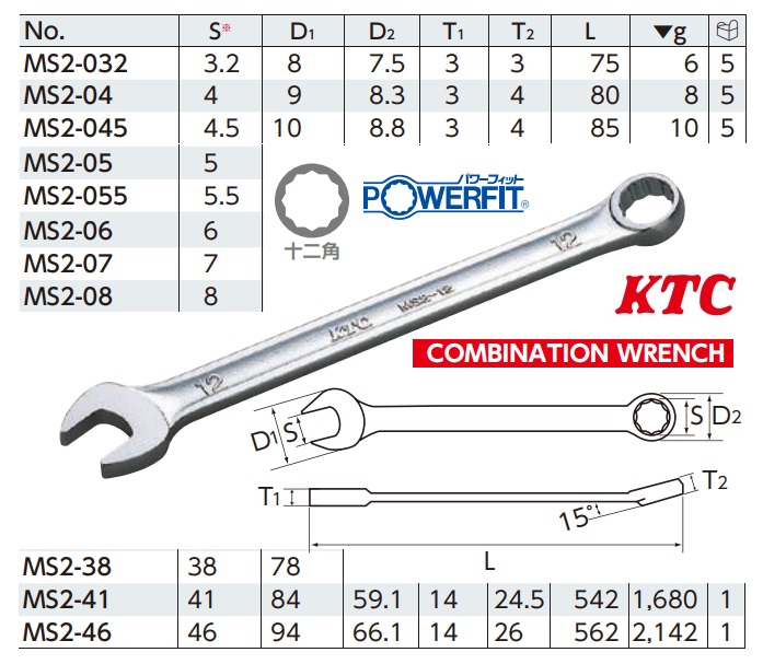 Cờ lê tròng KTC, cờ lê 1 đầu tròng 1 đầu mở, cờ lê kết hợp KTC Nhật