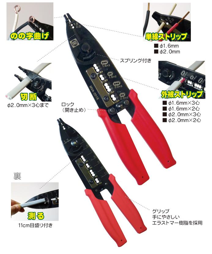 Tính năng kìm đa năng Marvel, Marvel MVA-2016