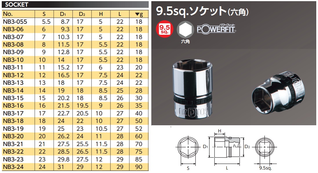 Đầu khẩu Nepros, Nepros 3/8 inch, Nepros NB3, NB3 Nepros, đầu tuýp Nepros