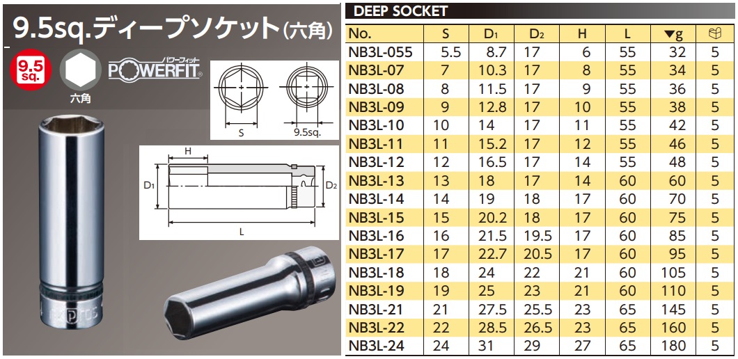Đầu khẩu Nepros, đầu khẩu Nepros 3/8 inch, Nepros NB3L-10, NB3L-12