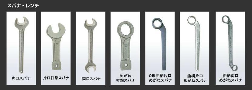 Netsuren Nhật, cờ lê đóng Nhật, tròng đóng Nhật