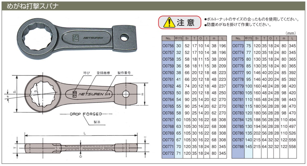 Tròng đóng Nhật, Neturen Nhật, tròng đóng nhập từ Nhật,