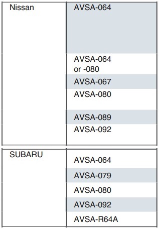 Bát tháo lọc dầu cho dòng Nissan, bát tháo cốc lọc cho dòng Subaru