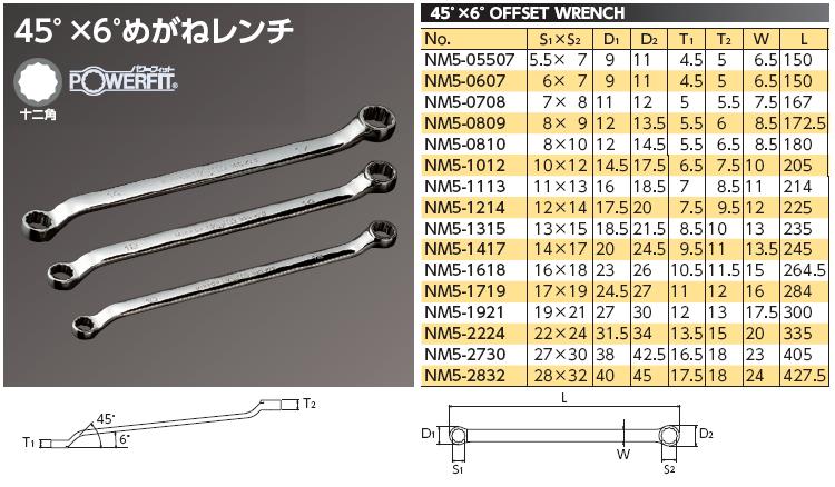 Tròng Nepros Nhật, tròng cao cấp KTC Nepros, tròng 2 đầu Nepros