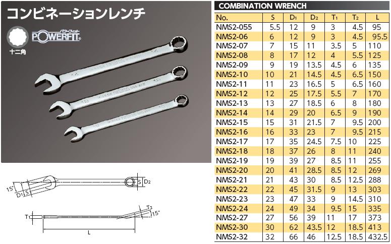 Cờ lê tròng Nepros,, bộ cờ lê tròng Nepros, cờ lê tròng Nepros
