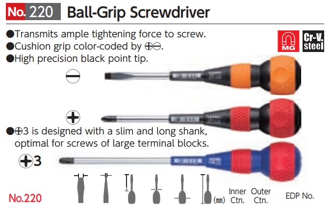 Tô vít Vessel, Vessel No.220, tô vít nắm tròn,