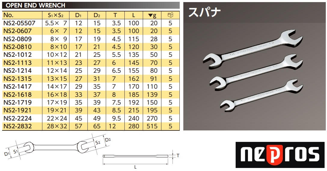 Cờ lê mở Nepros, cờ lê 2 đầu mở Nepros, KTC Nepros, NS2-1012, Nepros NS2-1214