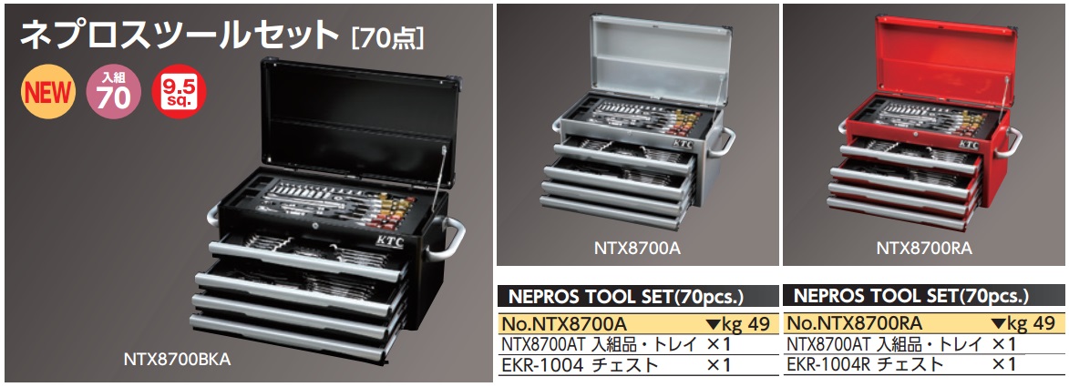 Bộ dụng cụ Nepros, Nepros NTX8700A, bộ dụng cụ Nepros, Nepros 77 chi tiết