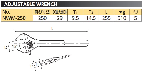 Mỏ lết Nepros, Nepros KTC, mỏ lết 250mm, mỏ lết cao cấp Nepros,