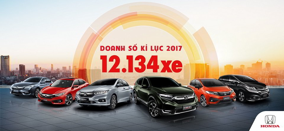 Doanh số bán hàng Honda, doanh số Honda 2017, bán hàng Honda ô tô,