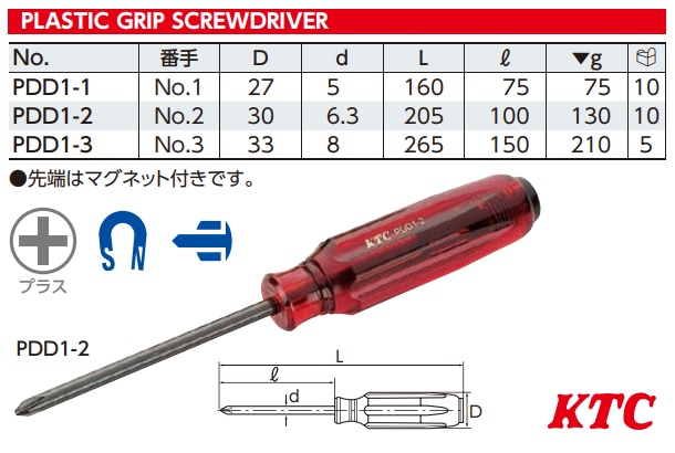 Tô vít 4 cạnh cán nhựa, tô vít 4 cạnh nhập khẩu, tô vít đầu từ tính, KTC PDD1-2