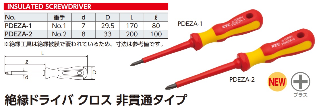 Tô vít cách điện 4 cạnh, KTC PDEZA-1, KTC PDEZA-2, dùng sửa xe điện, điện gia đình