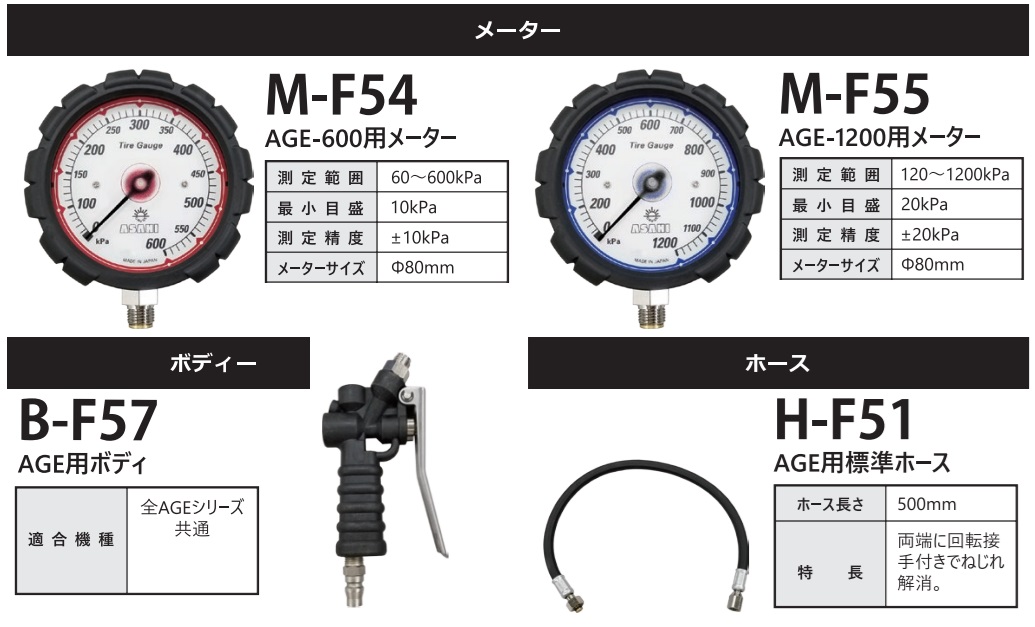 Mặt đồng hồ bơm lốp, Asahi M-F55, dây bơm lốp H-F51