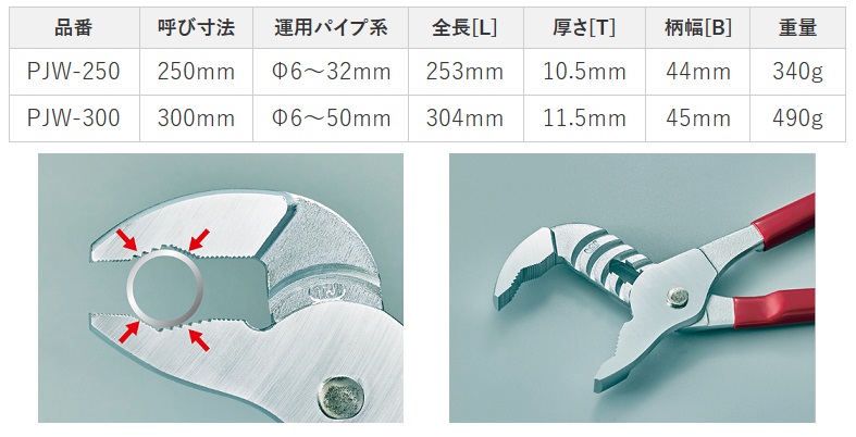 Kìm ống KTC Nhật, kìm vặn ống, kìm nước Nhật, PJWW-300