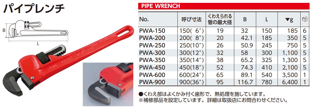 Kìm nước, kìm nước nhập khẩu, kìm nước 300, KTC PWA-300, kìm ống nước