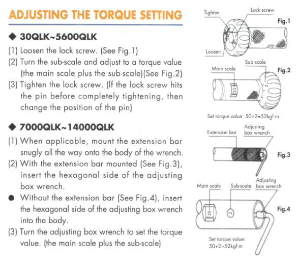 Cờ lê lực Kanon kanon LCK, cần xiết lực thay đầu