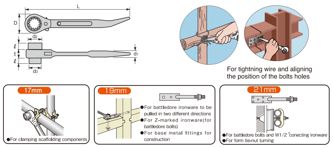 Super Tool dùng trong xây lắp, cờ lê đuôi chuột Super, Super Tool Nhật