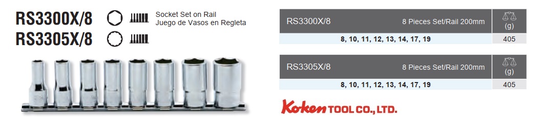 Bộ đầu khẩu Koken RS3300X/8, bộ khẩu Koken 3300X