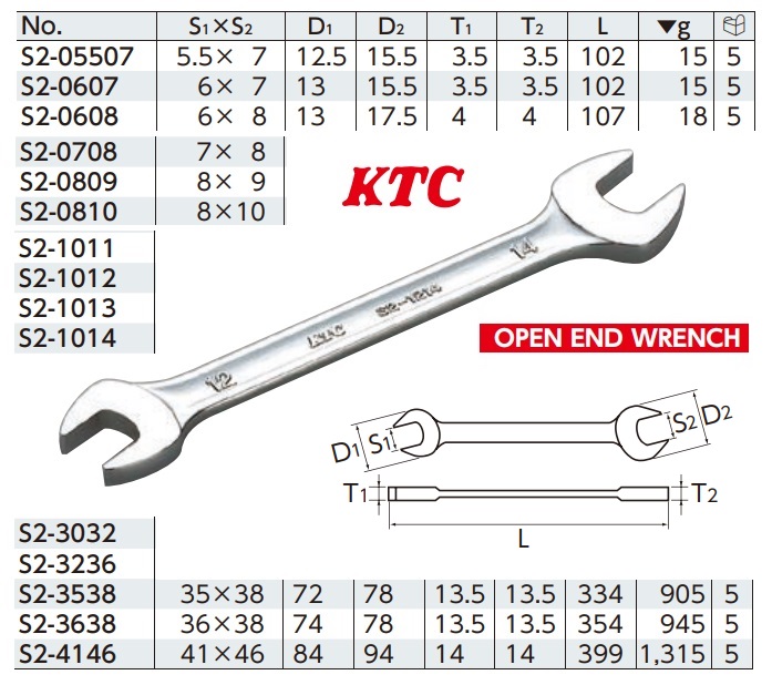 Cờ lê 2 đầu mở, cờ lê mở KTC Nhật, cờ lê Nhật bản