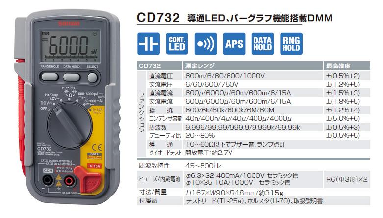 CD732, đo dòng điện 15A, đo điện Sanwa CD732,