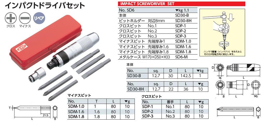 Bộ tô vít đóng, tô vít đóng Nhật, KTC SD6, bộ tuốc nơ vít đóng Nhật