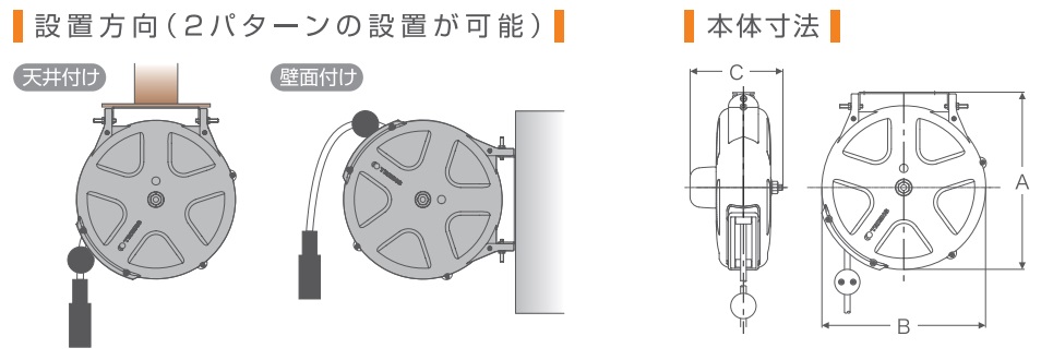 Cách thức treo cuộn dây tự rút, lắp đặt cuộn dây Sankyo,