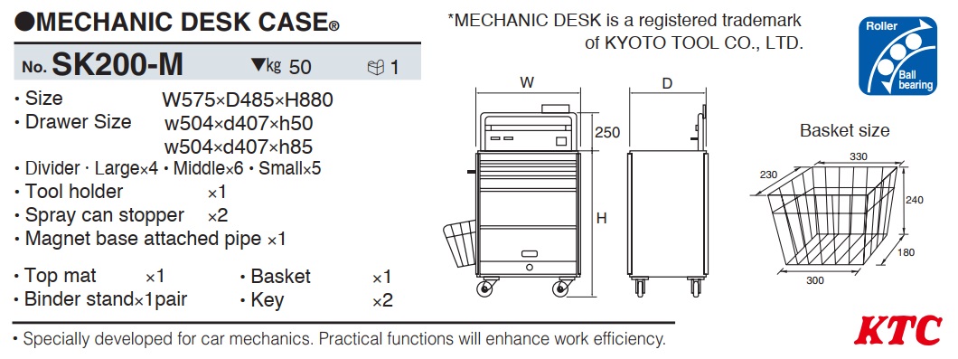 Xe đựng dụng cụ KTC, xe đựng đồ tiêu chuẩn, KTC SK200-M, xe đựng đồ kỹ thuật