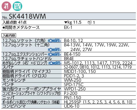 Bộ dụng cụ KTC SK4418WM, bộ dụng cụ 41 chi tiết, bộ dụng cụ cơ khí