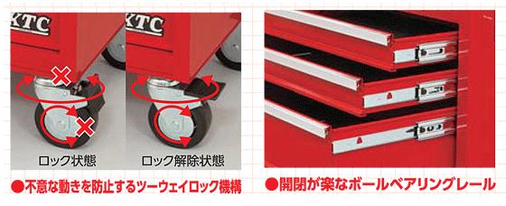 Xe dụng cụ 5 ngăn kéo, SKX3805 KTC, An Khánh phân phối KTC