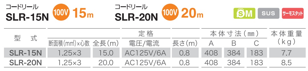 Kích thước cuộn dây SLR-15N, thông số cuộn dây SLR-15N, Triens SLR-15N