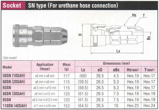 Đầu nối nhanh, khớp nối nhanh, Nitto 65SN, 80SN, đầu nối dây khí