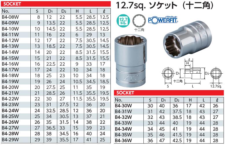 Đầu khẩu 12 cạnh loại 1/2 inch, đầu tuýp 12 cạnh cỡ 1/2 inch, khẩu hoa thị, khẩu 12 giác