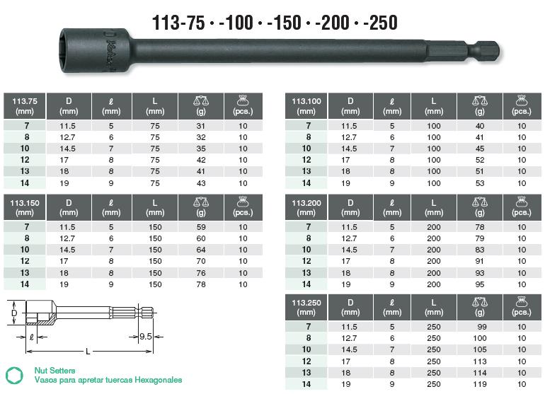 Đầu bits xiết ốc Koken, Koken 113.100-10, Koken 113.150-12, Koken socket bits